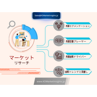 日本のナトリウムイオン電池市場規模、シェア、動向、成長および主要メーカー 2026年～2036年