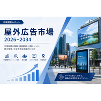 屋外広告市場規模、2034年までに712億米ドルに到達 | 年平均成長率（CAGR）5.50%で拡大