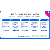 【スパイスマート調査】中国ゲーム企業の外部決済利用状況 ―大手企業の多くが独自決済システムを提供