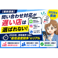 【最新調査】「問い合わせ対応が遅い店は選ばれない」 2026年、買取業界で進む“返信速度競争”のリアル