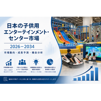 日本の子ども向けエンターテインメントセンター市場は2034年までにUSD 1.41124十億に達する見込みで、CAGR 6.37％で成長