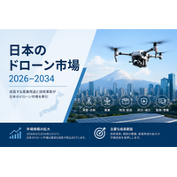 日本のドローン市場は2034年までにUSD 5.1十億を超える見込みで、CAGR 10.60％で成長