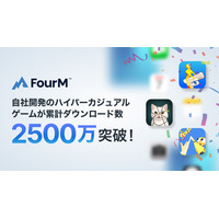 フォーエム、自社開発のハイパーカジュアルゲームが累計2,500万ダウンロードを突破！成功ノウハウを基にモバイルゲームパブリッシャー支援も強化