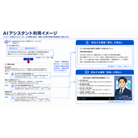 SGSジャパン社のISO14001:2026対応研修に AIアシスタント機能を搭載し、Deliveruセレクトで販売開始