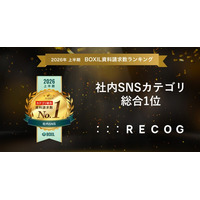 RECOGが「2026年上半期 BOXIL資料請求数ランキング」社内SNSカテゴリで総合1位を獲得 ～ピアボーナス含む計8部門で第1位受賞～