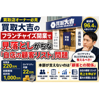 【買取店オーナー必見】買取大吉のフランチャイズ開業で見落としがちな「自店の顧客リスト」問題｜加盟金220万・ロイヤリティ月22万を払う前に整えるべき顧客管理