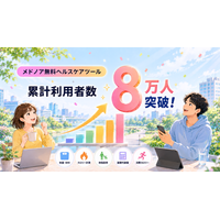 メドノア無料ヘルスケアツール 累計利用者数が8万人を突破 ― 5万人突破から約1ヶ月で3万人を上積み