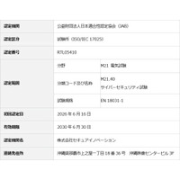 セキュアイノベーション、IoTセキュリティ試験サービスにおいてJABから適合性評価機関（ISO/IEC 17025）の認定を取得