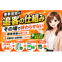 【特集】催事買取の売上は「その場」で終わらせない！獲得した新規顧客を店舗来店・出張買取の依頼につなげる顧客情報の取り方とLINE追客の仕組み──一度きりで終わらせない顧客リスト化とリピート集客の設計