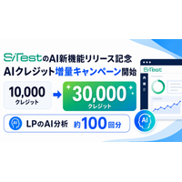 【 AI 分析100回分プレゼント】CX 改善プラットフォーム「 SiTest 」、AI 新機能リリースを記念して AI クレジット増量キャンペーンを開始