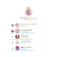 Vライバー事務所「Linear」、所属ライバー3名がIRIAMデイリーランキングに同時ランクイン