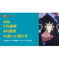 株式会社サンクユー、受注データ連携の「方式選定（CSV／API／RPA）」を解説するコラムを公開 ～ “最新だからAPI”で選ばないための判断軸 ～