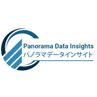 因果AI市場の規模・シェア・調査レポート、2026年～2036年の予測