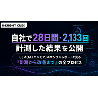 【グラッドキューブ】「自社で28日間・2,133回 AI 検索の可視性を計測した結果」を公開。LLMOA（エルモア）のサンプルレポートで見る「計測から改善まで」の全プロセスを解説