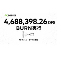 DIFINES、関係者18ウォレットのDFSを集約し4,688,398.26 DFSをBurn