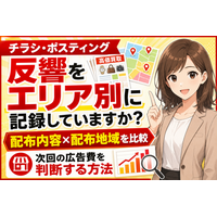 【買取オーナー様必見】チラシ・ポスティングの反響をエリア別に記録してる？配布内容と配布地域を比較して次回の広告費を判断する方法──買取店が折込・ポスティングの反響率と来店単価をエリア別に測定しする手順