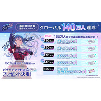 新作リズムゲーム「BanG Dream! Our Notes」事前登録者数がグローバル140万人達成！150万人までの追加達成報酬も引き続き展開中！