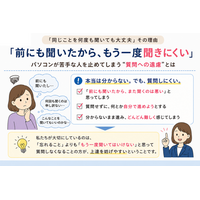 「前にも聞いたから質問できない」――パソコンが苦手な人を止める“質問への遠慮”とは