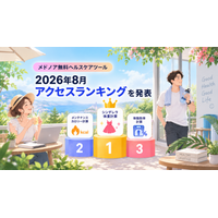 メドノア無料ヘルスケアツール 2026年8月アクセスランキングを発表