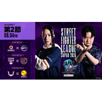 新参戦「RIDDLE ORDER」の躍進！　「ストリートファイターリーグ JAPAN 2026 Division F 第2節」結果速報