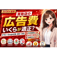 【買取店の広告費はいくらが適正？】チラシ・Google広告・MEO・SNSの集客費用を来店経路別に記録し、成約率と粗利見込から予算配分を見直す「買取コージ」──広告予算の決め方と、経路別の来店単価測定