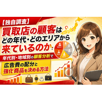 【独自調査】買取店の顧客はどの年代・どのエリアから来てる？年代別・地域別の顧客分析で広告費の配分と強化商品を決める方法─買取店が本人確認記録から顧客属性を集計し、チラシ配布エリア・訴求品目の最適化手順