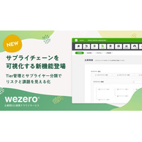 「wezero」サプライチェーン全体を可視化する新機能を提供開始 ～ESG 対応とリスク管理を支援～