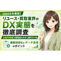 【2026年最新】リユース・買取業界のDX実態を徹底調査。3兆円市場で買取店が今すぐ着手すべき業務効率化とデータ活用のポイント──買取店のデジタル化が遅れる理由と、集客・査定・在庫の各業務で勝つ方法