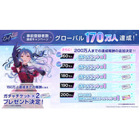 新作リズムゲーム「バンドリ！アワーノーツ」事前登録者数がグローバル170万人達成！200万人までの追加達成報酬も引き続き展開中！
