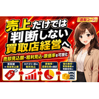 売上だけでは判断しない買取店経営へ！買取コージが売却見込額・粗利見込額・原価率を可視化──商品ごとに買取額と売却見込額を記録し、カテゴリー別の粗利見込・原価率・長期在庫から強化商材と買取価格の判断方法