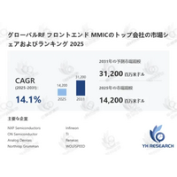 RF フロントエンド MMIC市場調査分析レポート：トップ５企業の生産能力・販売量・平均価格動向