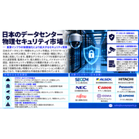 日本のデータセンター物理セキュリティ市場：データセンター容量の拡大と重要インフラ保護がセキュリティ需要を促進