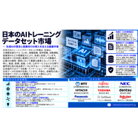 日本AIトレーニングデータセット市場：生成AIワークロードと大規模データ要件が次世代データセット開発を促進