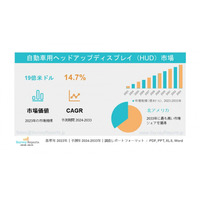 日本の高齢者向けヘルスケア製品市場：調査レポート、需要、市場シェア、主要メーカー、市場規模、成長動向、トレンド、および市場見通し（2026～2036年）