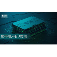 広帯域メモリ 市場、2035年に302億米ドルへ、生成AIと次世代GPUが需要を加速