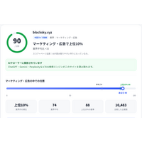 自社サイトの「AI検索対応力」を同業界と比較！業界内順位までわかる無料診断「SEOAIレーダー」を公開