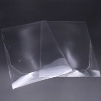 世界ポリメチルメタクリレートフィルム（PMMAフィルム）業界の将来動向2026：977百万米ドルから1287百万米ドルへの成長経路
