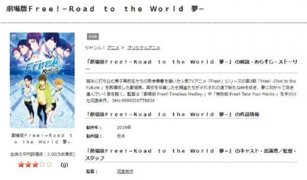 映画 劇場版 Free Road To The World 夢の動画をフルで無料視聴できる配信サイトはここ アニメ アニメ Vod比較