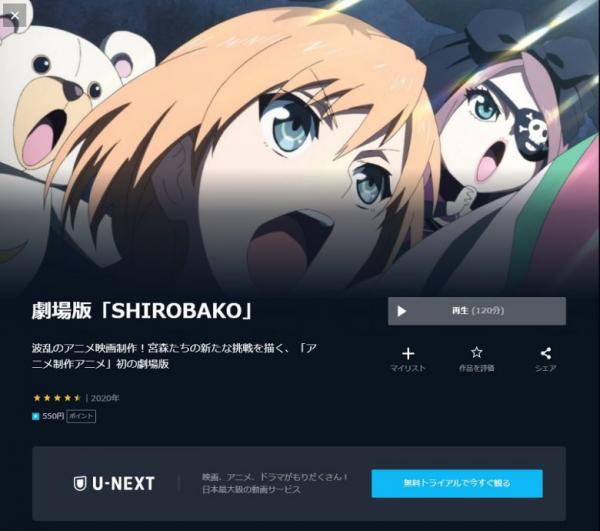 映画 劇場版 Shirobako の動画をフルで無料視聴できる配信サイトはここ アニメ アニメ Vod比較
