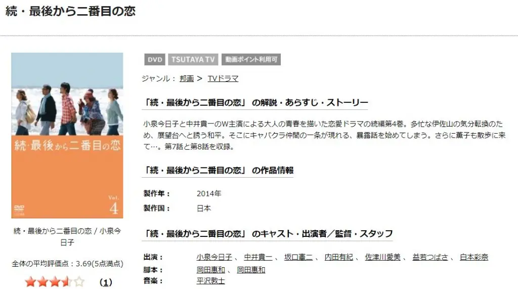 よろしくお ドラマ 最後から二番目の恋 1 2 Spdvd12枚組の通販 コタニ S Shop ラクマ By があり