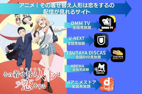 TVアニメ「その着せ替え人形は恋をする」続編制作決定PV - Vídeo Dailymotion
