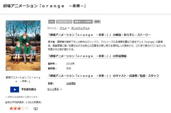 映画 Orange 未来 の動画をフルで無料視聴できる配信サイトはここ アニメ アニメ Vod比較