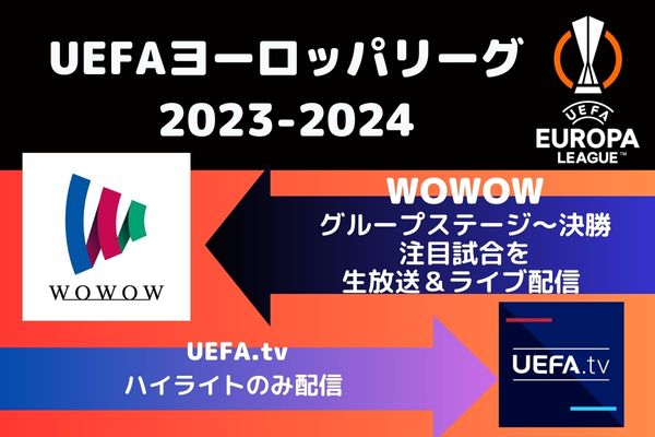 UEFAヨーロッパリーグ2023-2024 配信