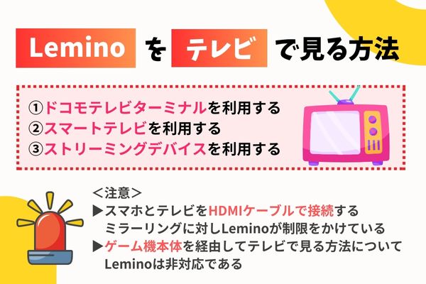 Lemino テレビで見る